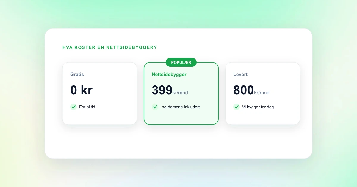Hva koster en nettsidebygger? Pris, planer og skjulte kostnader