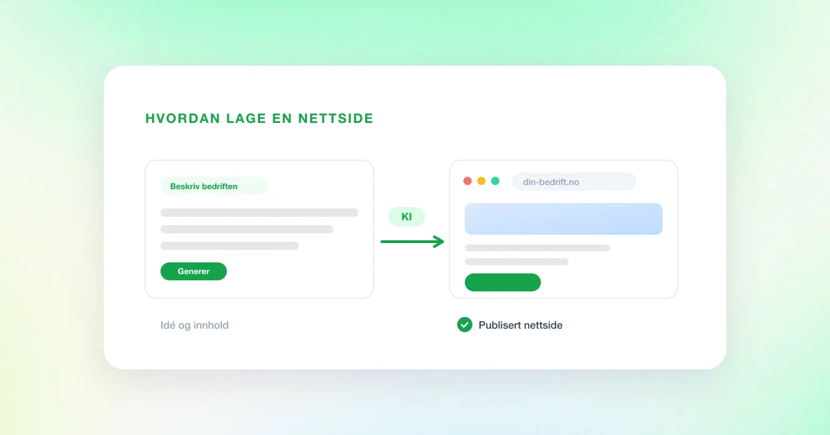 Hvordan lage en nettside: komplett steg-for-steg-guide (2026)