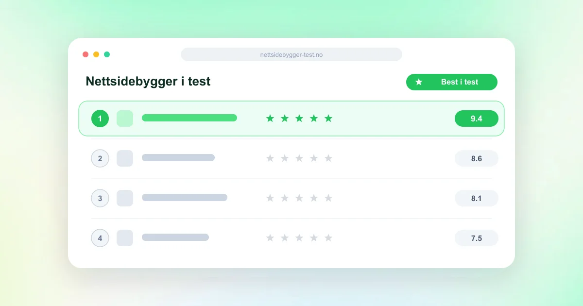 Nettside best i test (2026): slik leser du testene – og tester selv