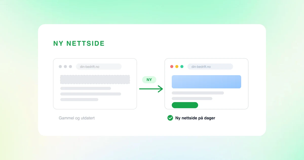 Ny nettside i 2026: komplett guide til pris, bestilling og valg