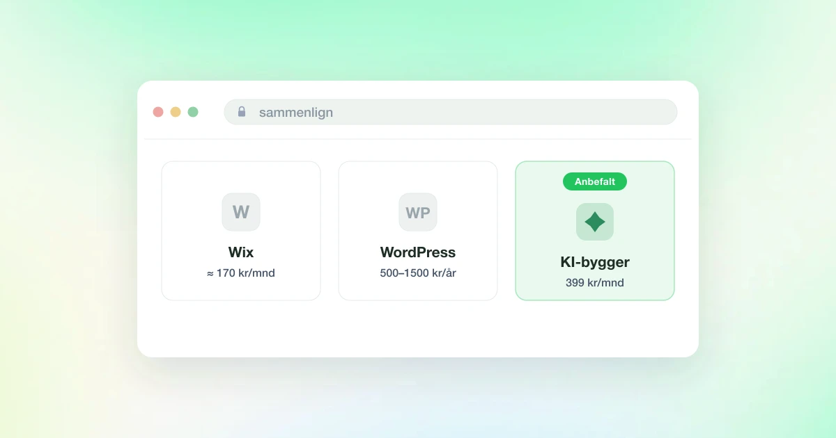 Wix vs WordPress vs KI-bygger: hva bør du velge i 2026?